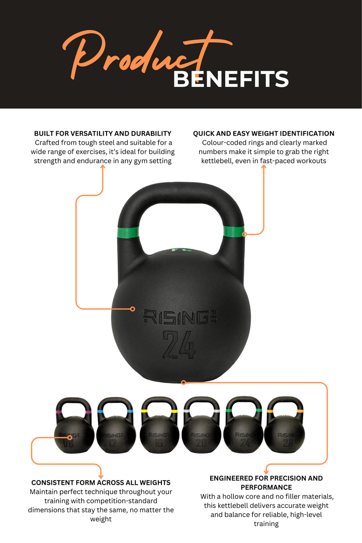 Body Iron Rising Pro Grade Competition Kettlebell 24kg