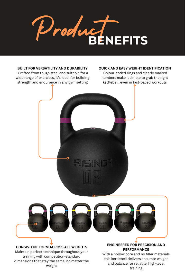 Body Iron Rising Pro Grade Competition Kettlebell 8kg