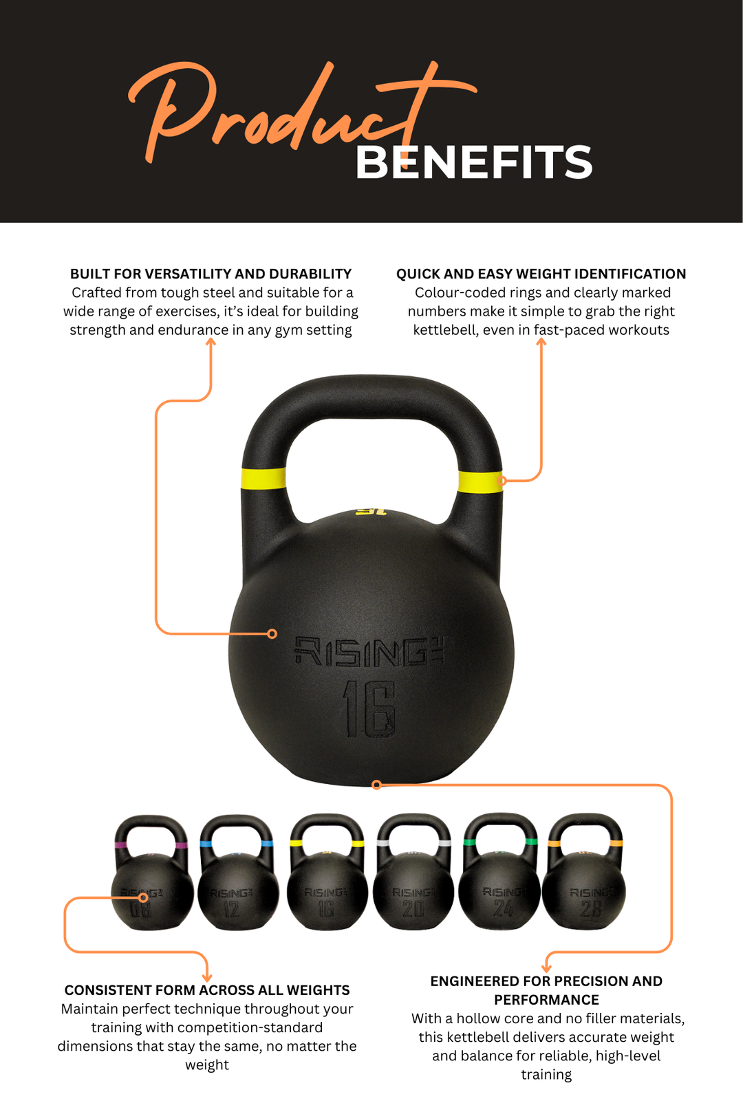 Body Iron Rising Pro Grade Competition Kettlebell 16kg