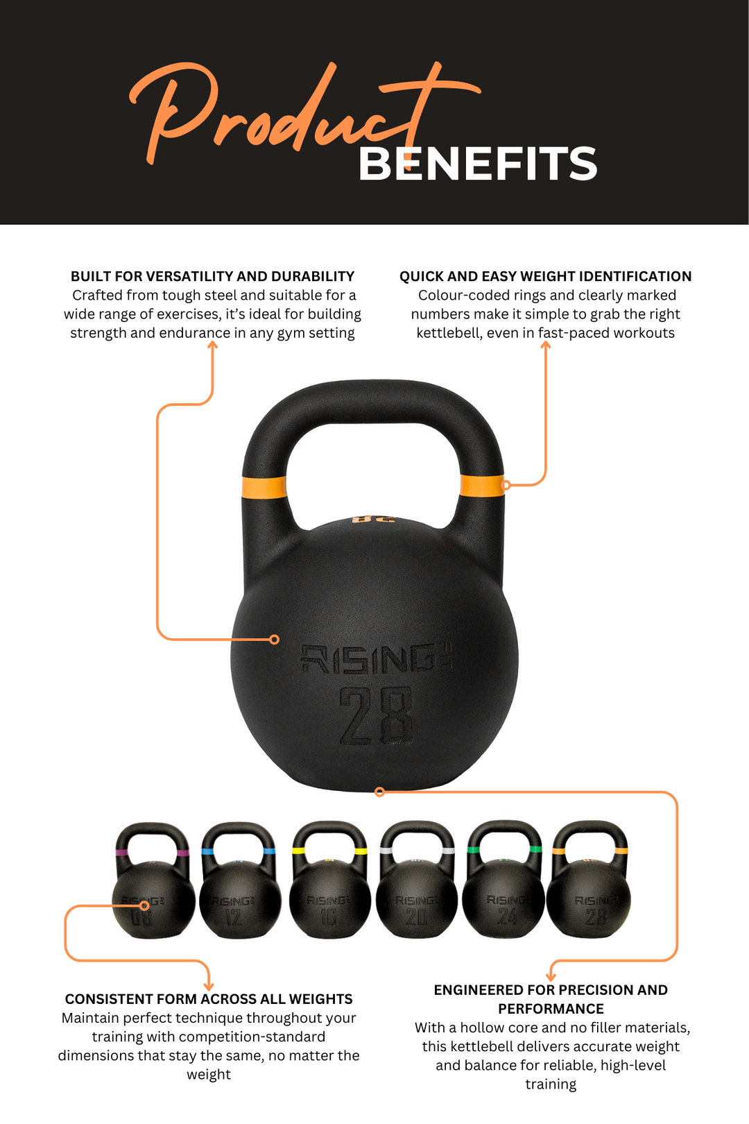 Body Iron Rising Pro Grade Competition Kettlebell 28kg