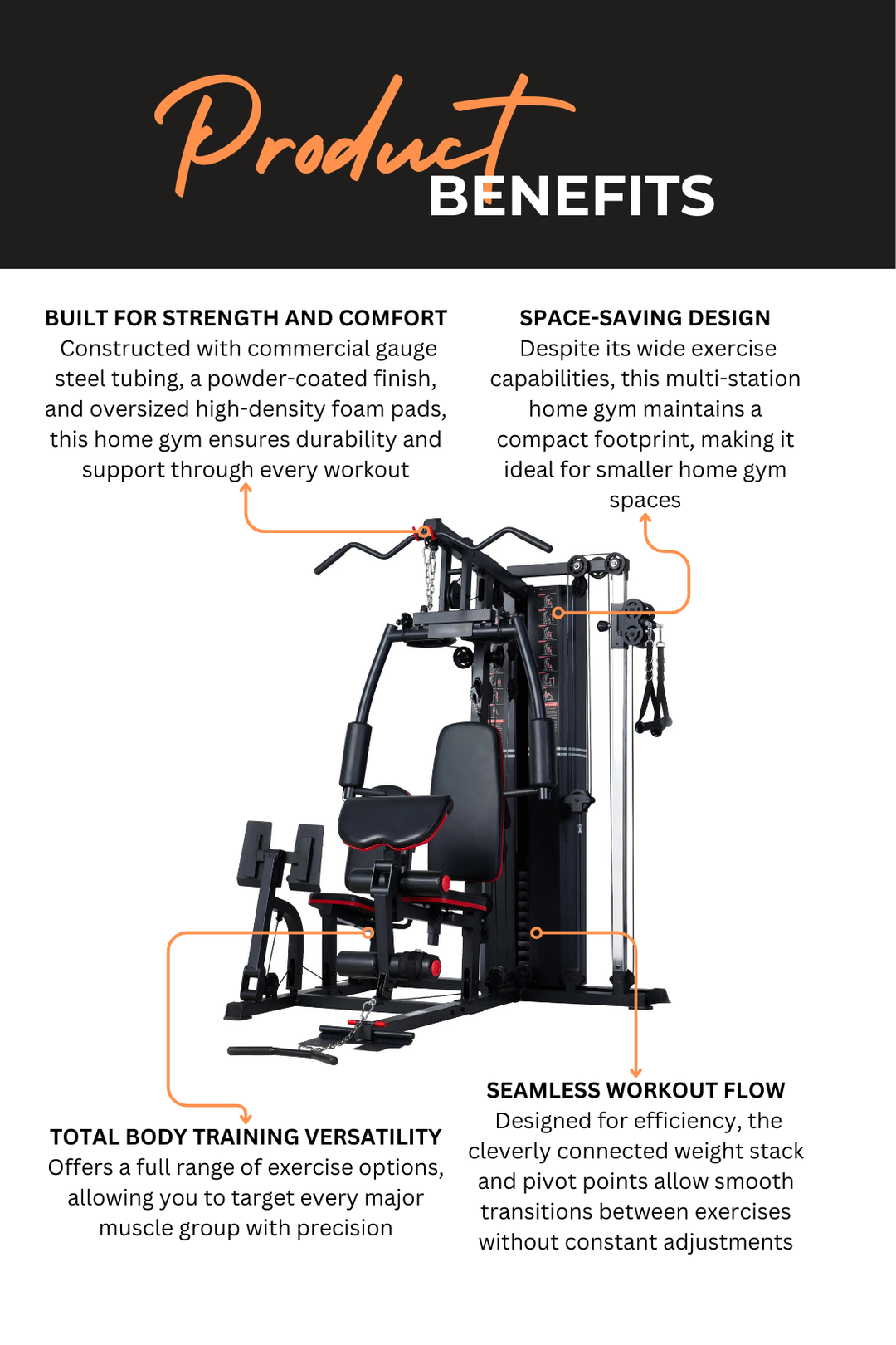 Body Iron Multi Station Home Gym With Leg Press BHG8000 + Adjustable Cable Station